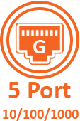 Port G