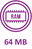 Ram 64MB
