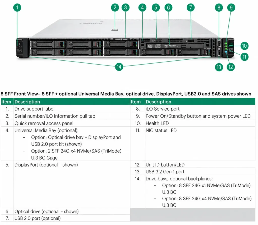 dl360 g11 8sff